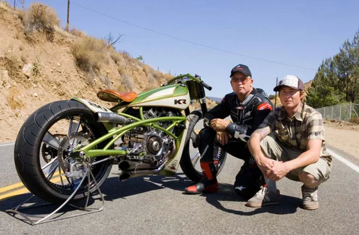 Roland Sands